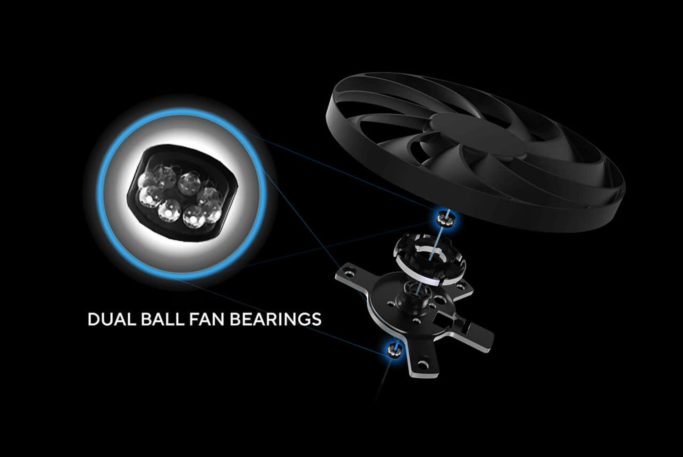 ASUS Dual Radeon™ RX 9060 XT 8G GDDR6