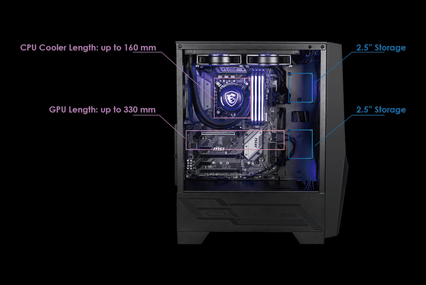 Optimized Case Structure