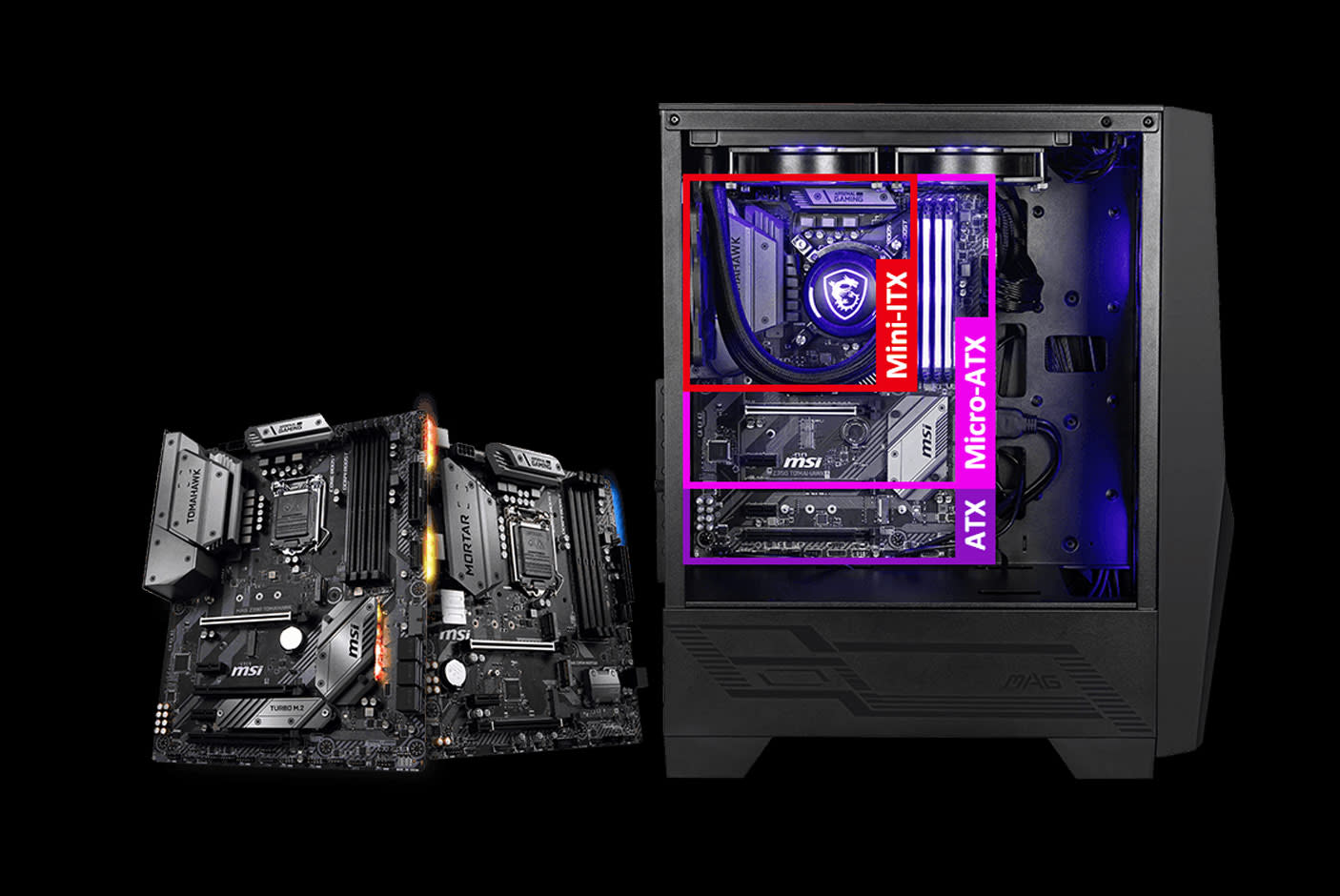 Ready For Optimized Motherboard