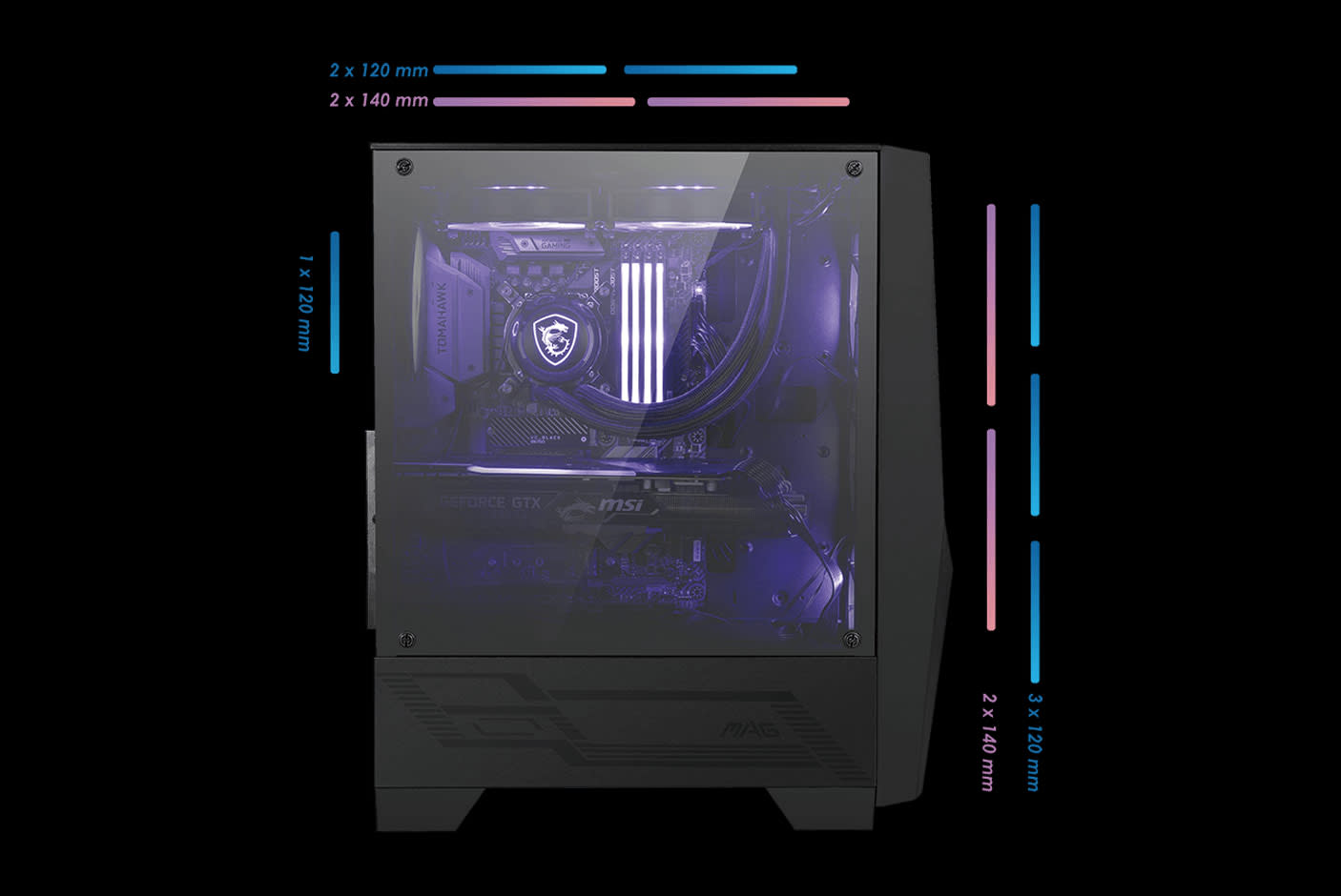 Fan & Radiator Capacity