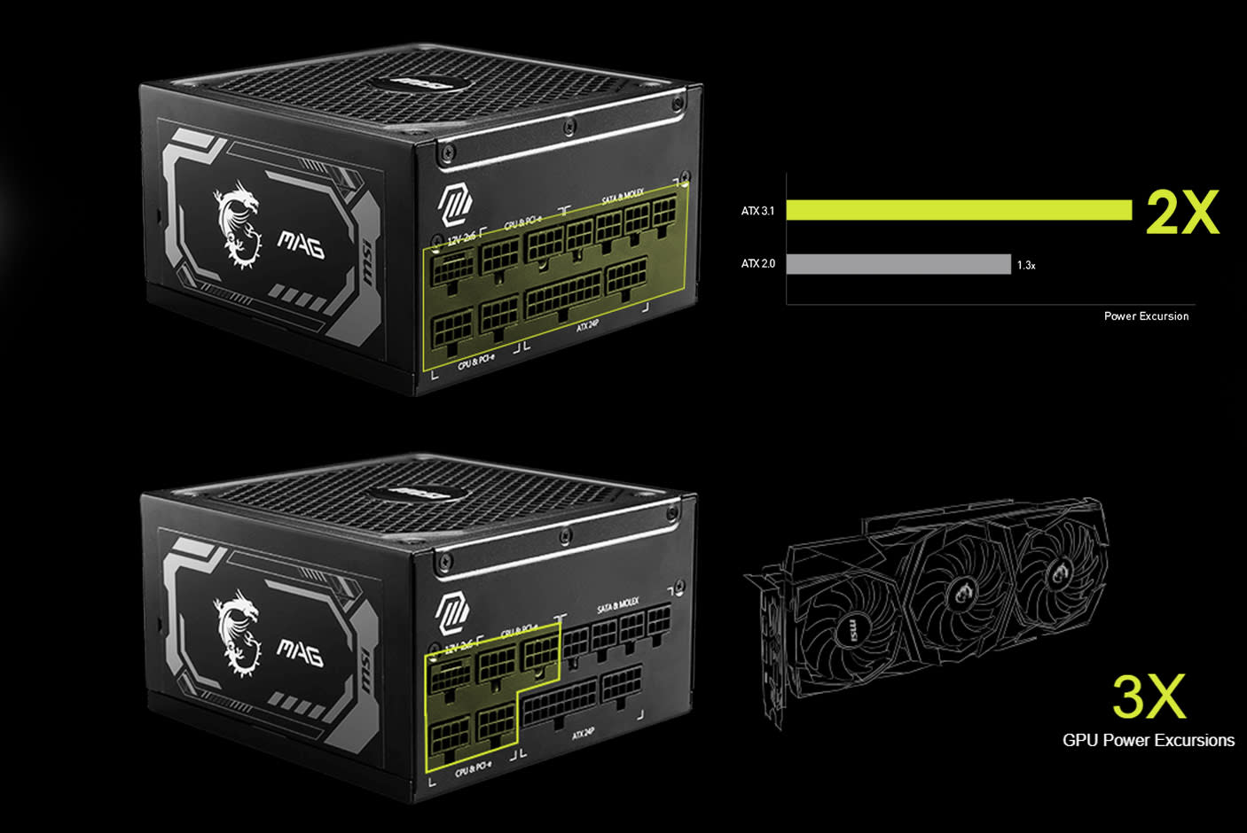 MSI MAG A1250GL PCIE5