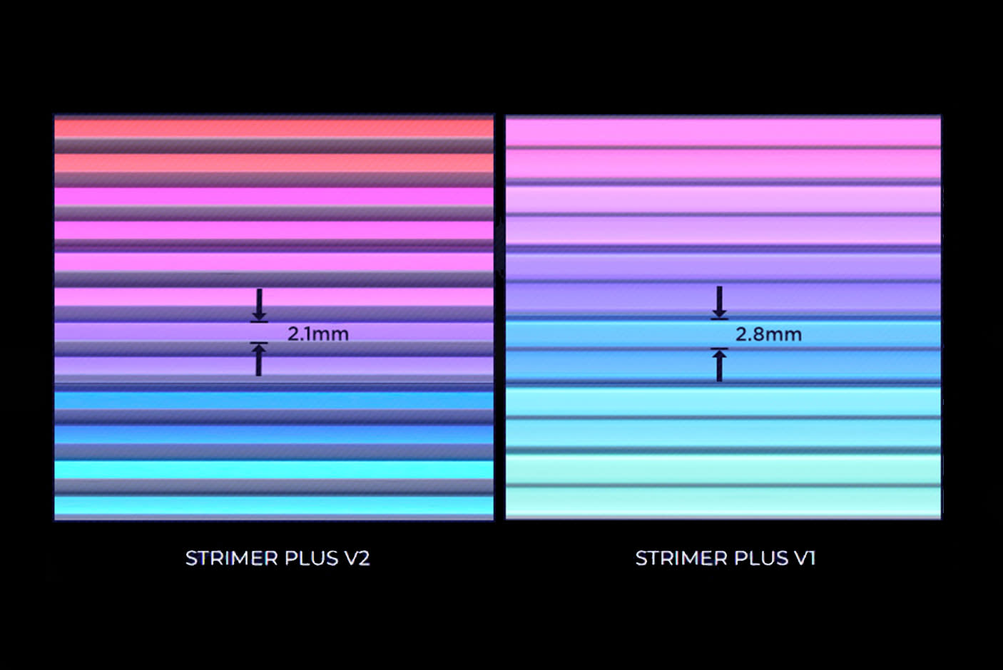 Lian Li STRIMER PLUS V2 
