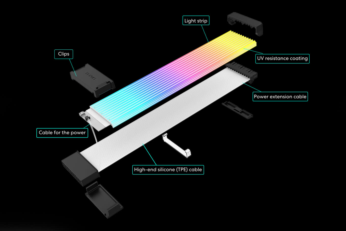 Lian Li Strimer Wireless