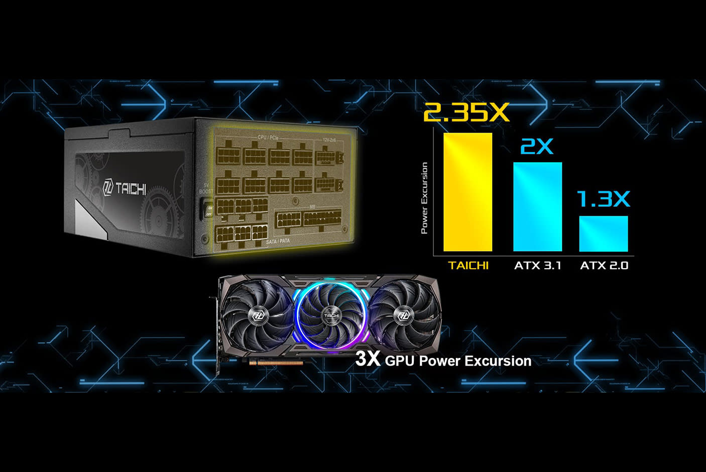 ASRock TAICHI TC-1650T