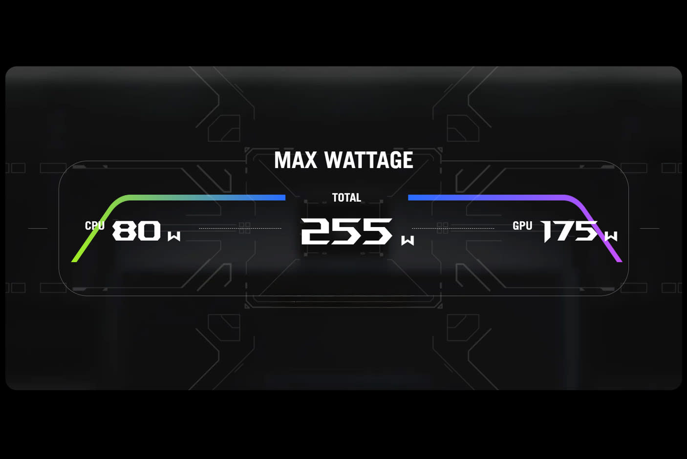 4684575-Tile-2-ROG-Strix-16