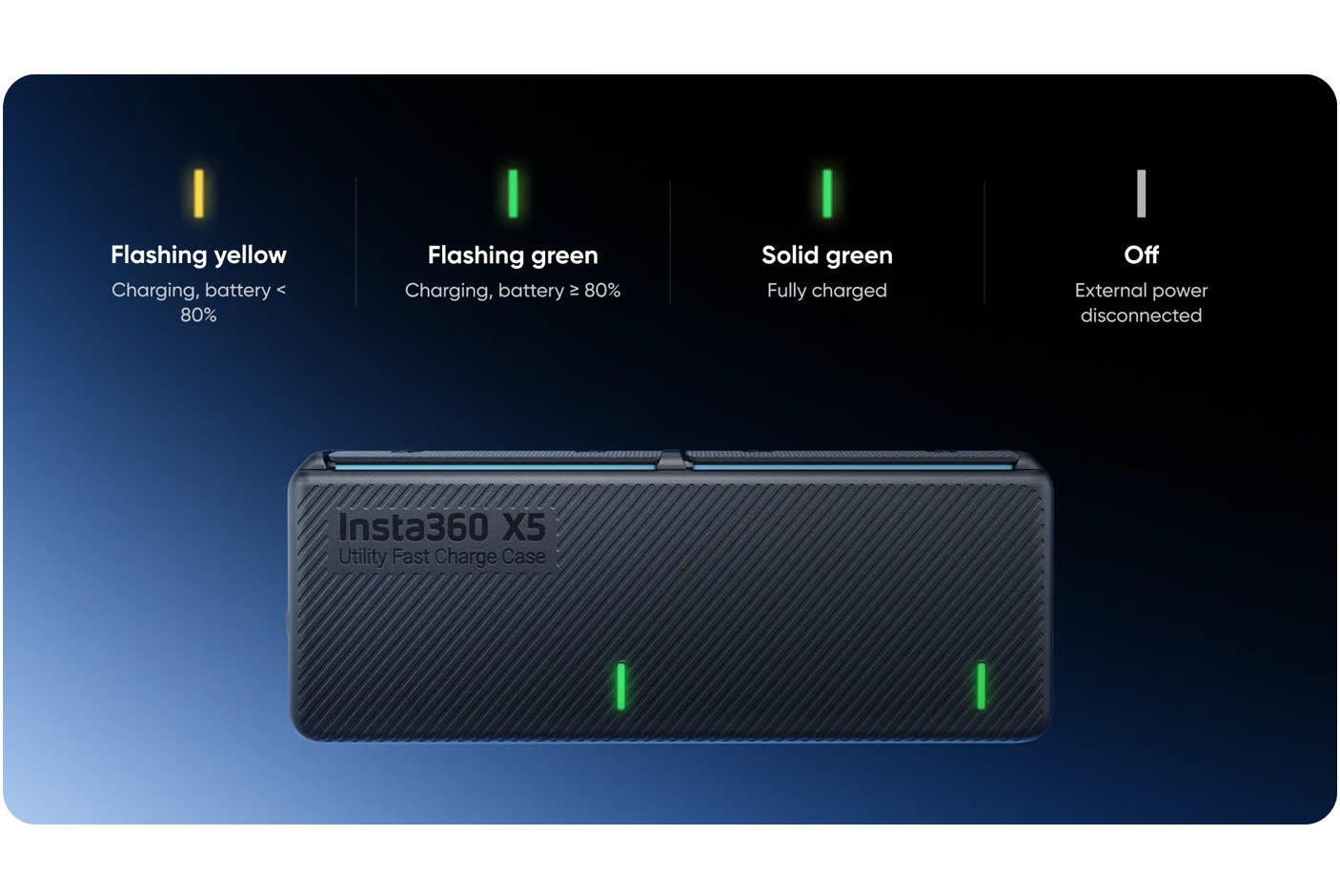 Ευκολία on-the-go 