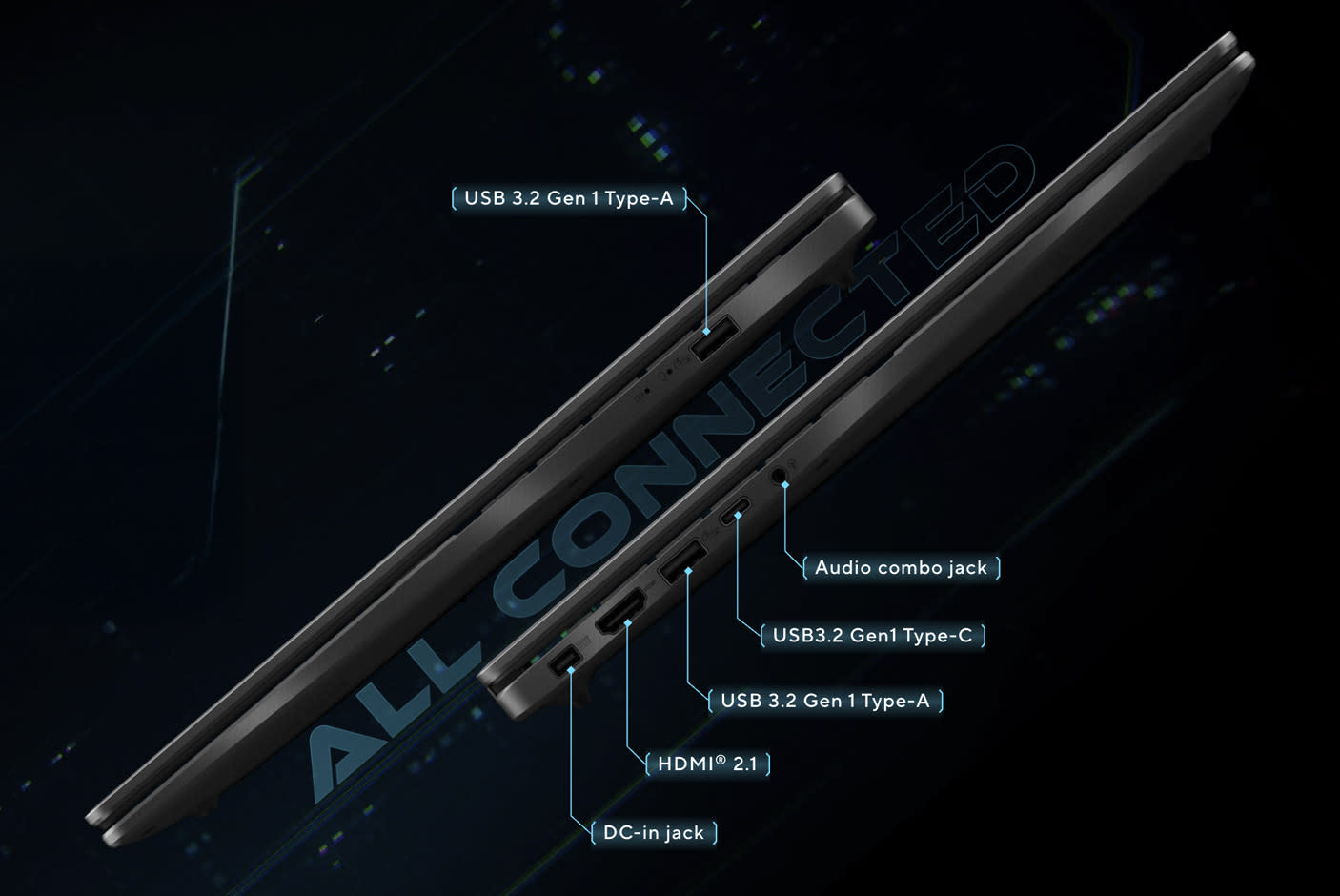 Connect With Confidence