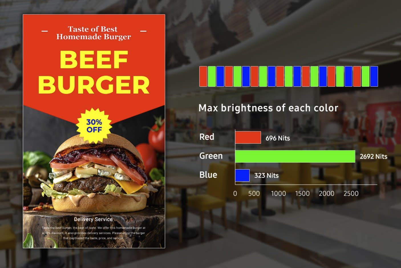 Accurate Communication