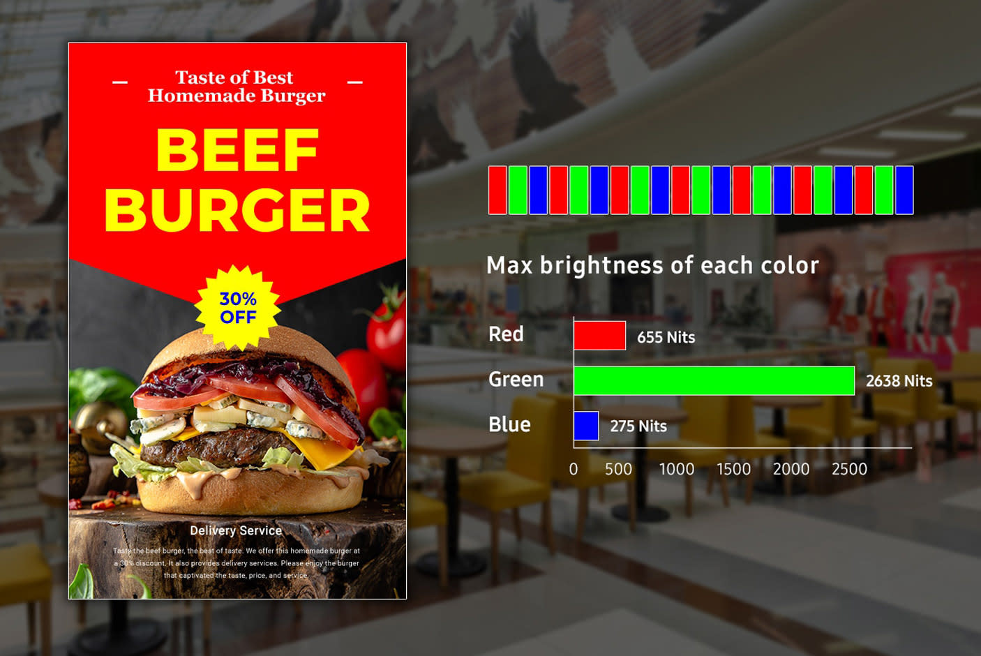 Accurate Communication