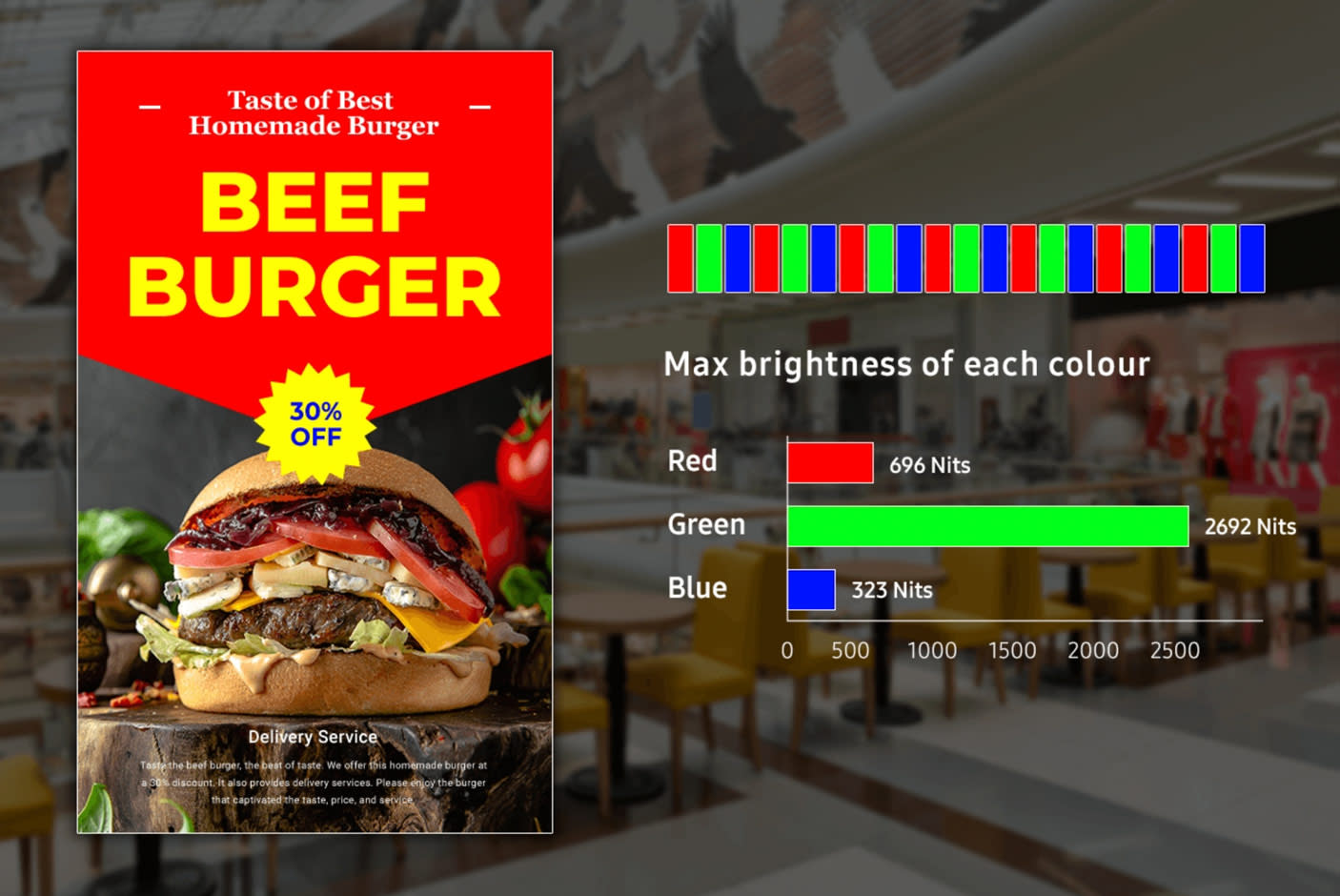 Accurate Communication