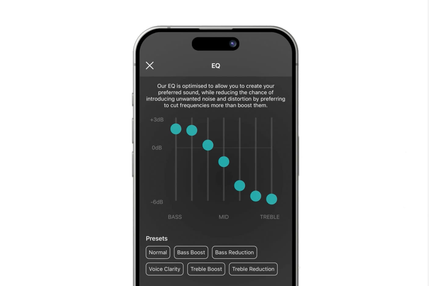 Listening Experience