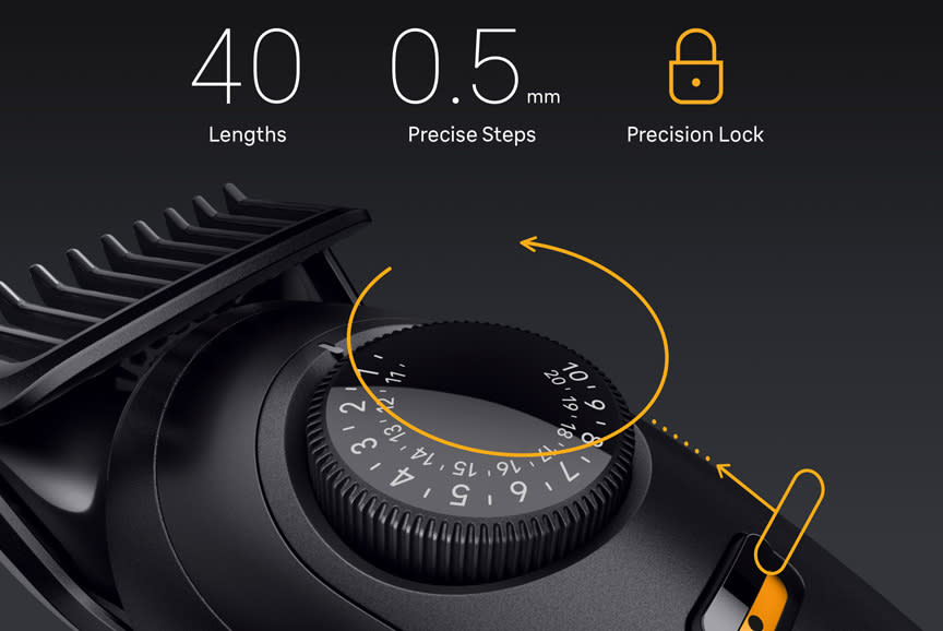 Σε ό,τι μήκος θες!