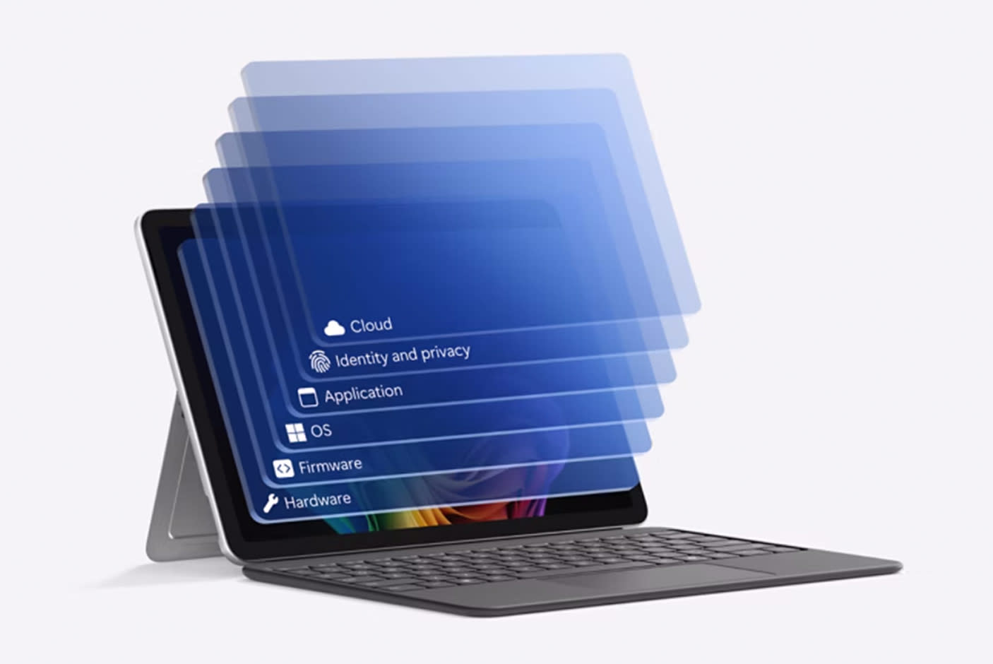 Microsoft Surface Pro 12 ιντσών