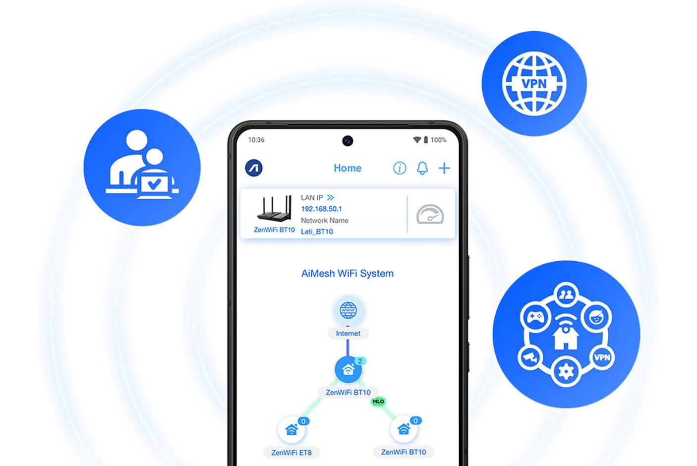 Extend Your Network Easily