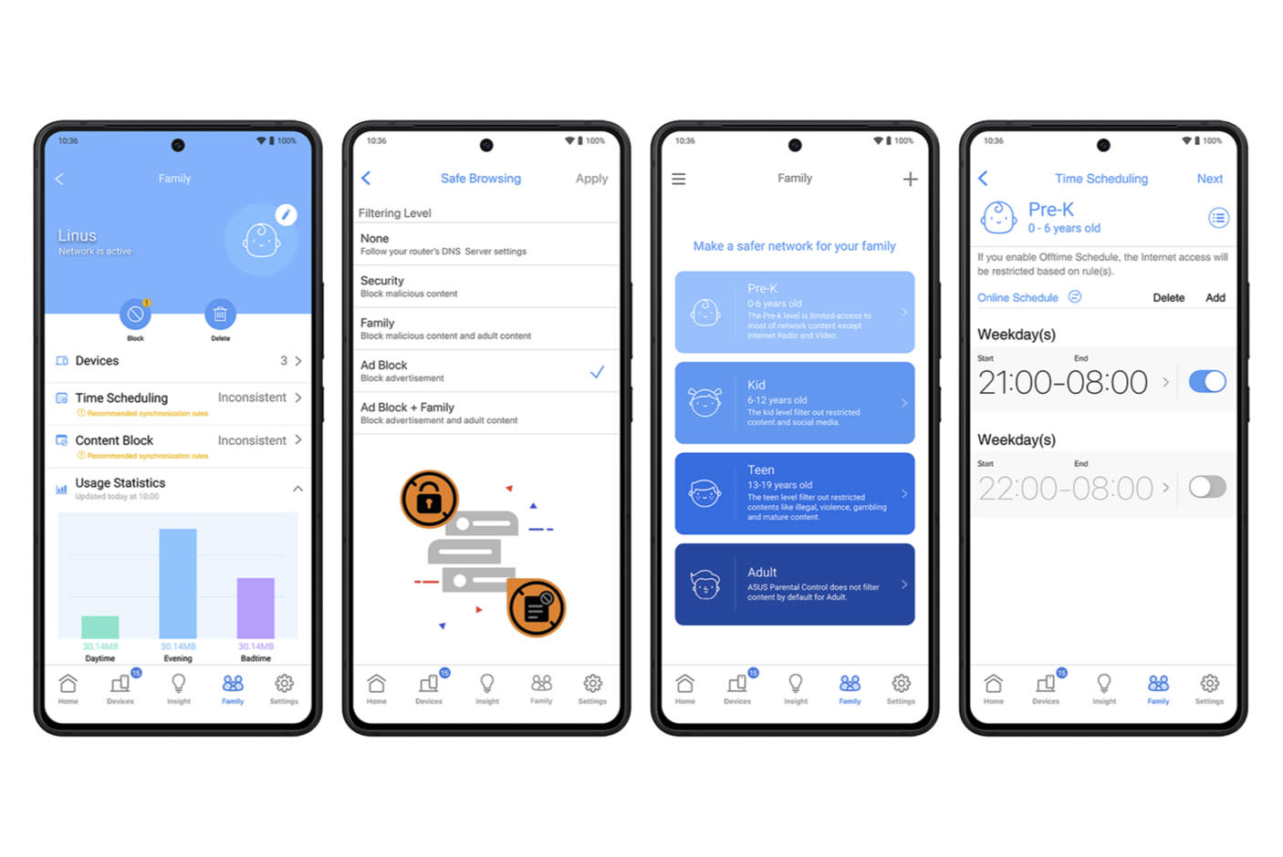 Smarter Family Protection