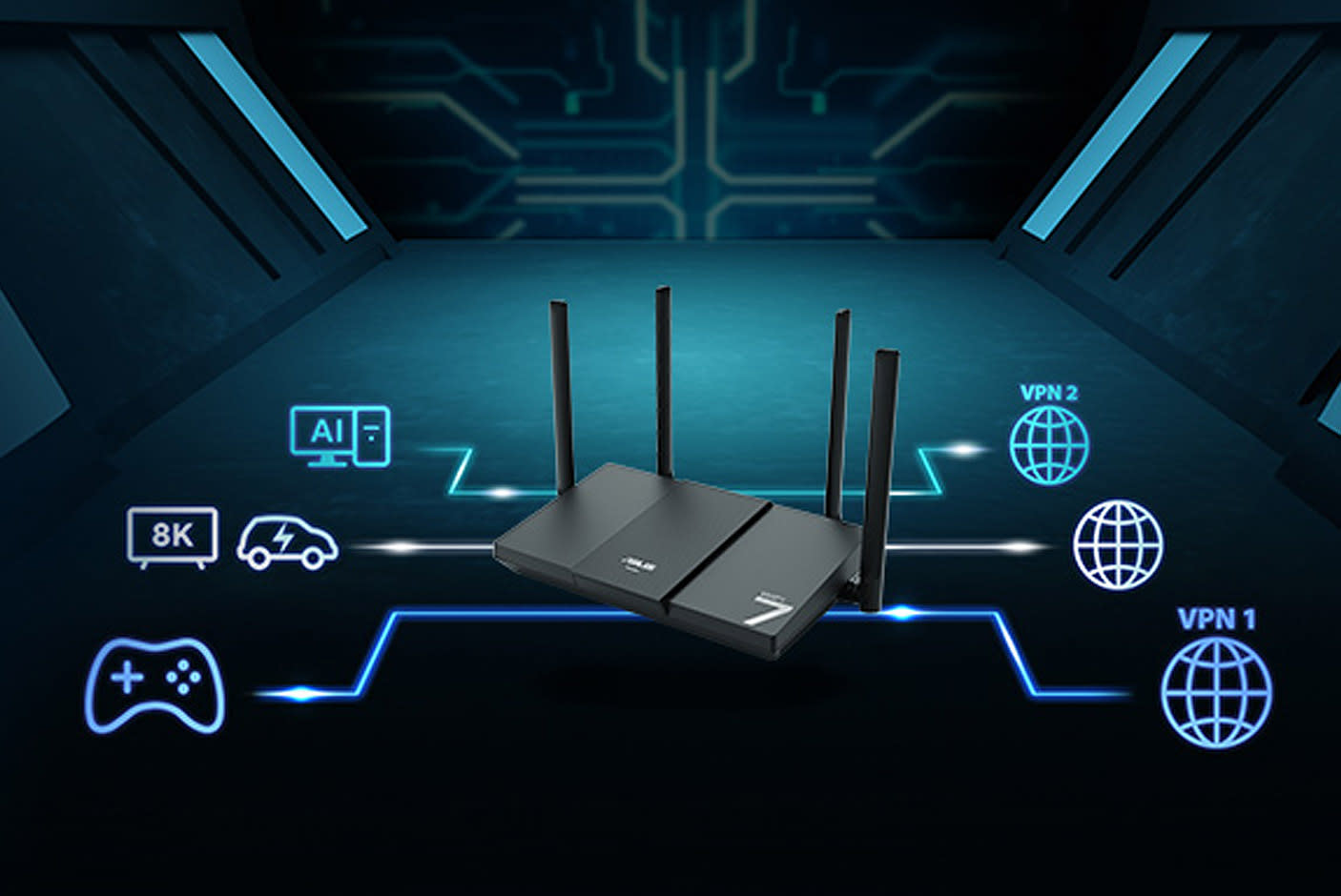 Multiple VPN Connection