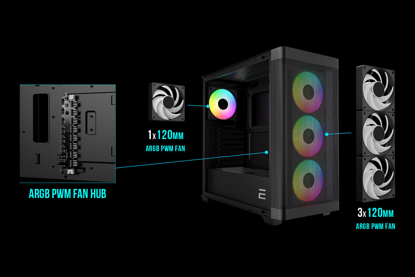 4x ARGB PWM Fans + Fan Hub