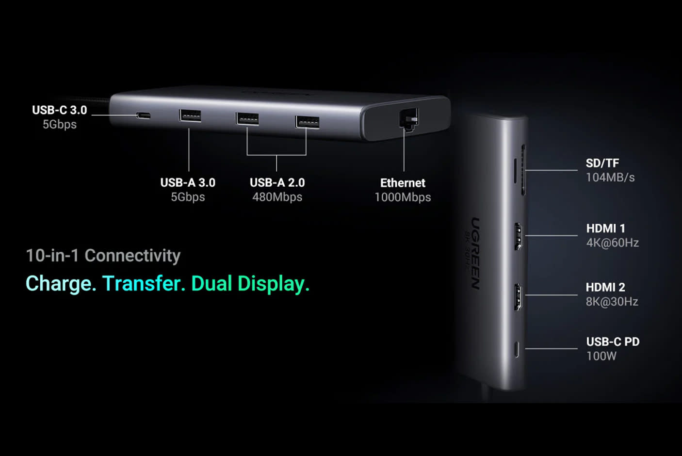 UGREEN Revodok Pro 210 10-in-1 USB-C Hub