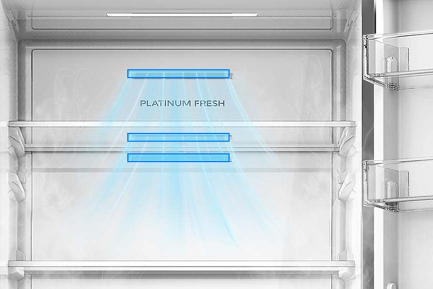 Αέρας από παντού!