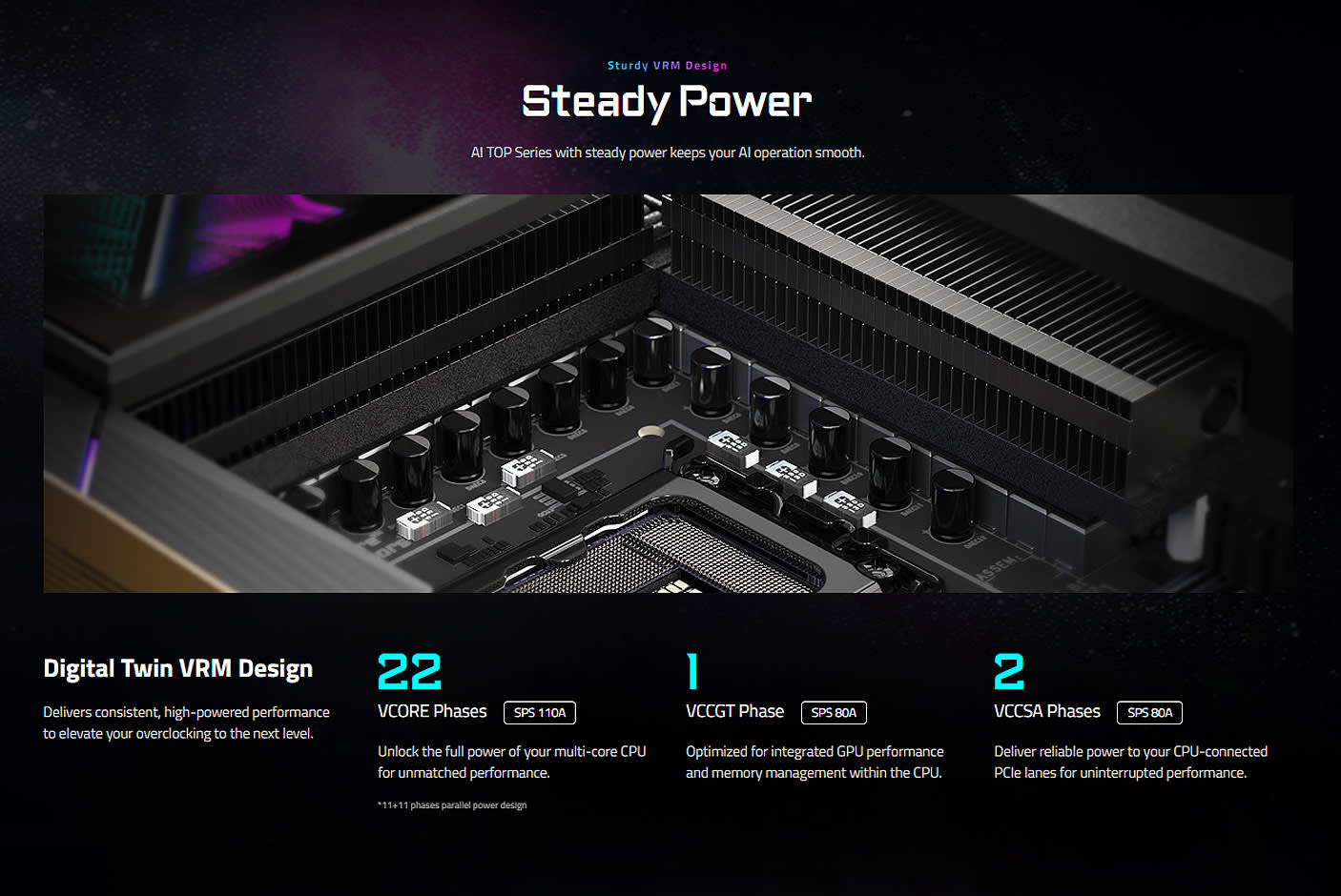 GIGABYTE Z890 AORUS XTREME AI TOP