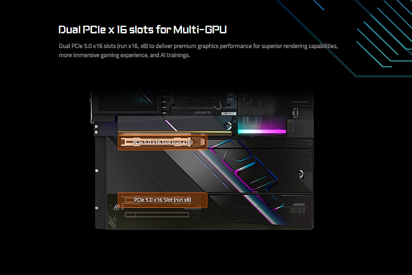 GIGABYTE Z890 AORUS XTREME AI TOP