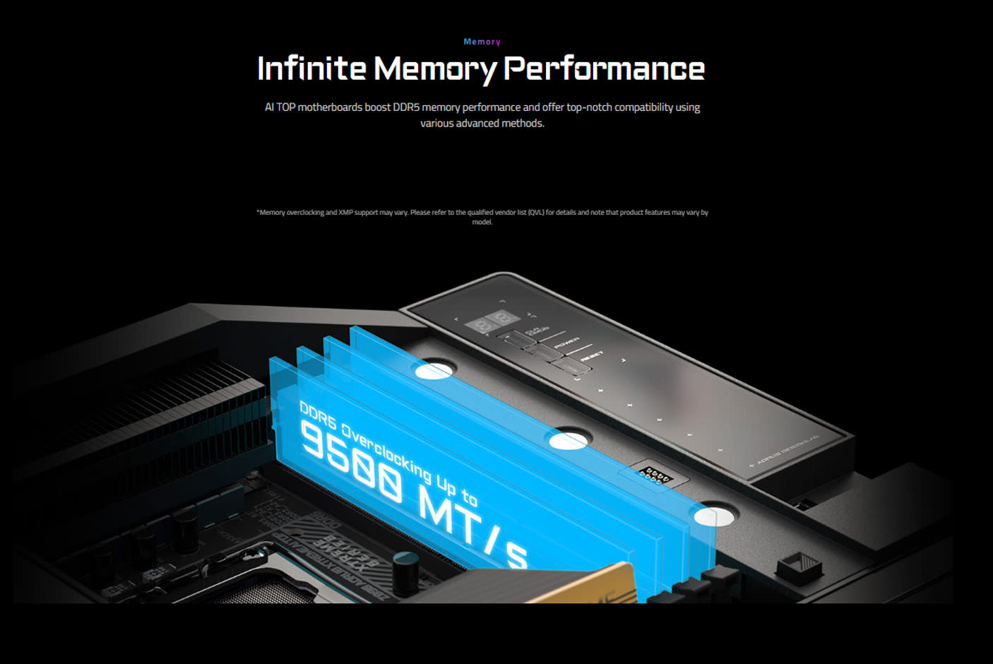 GIGABYTE Z890 AORUS XTREME AI TOP