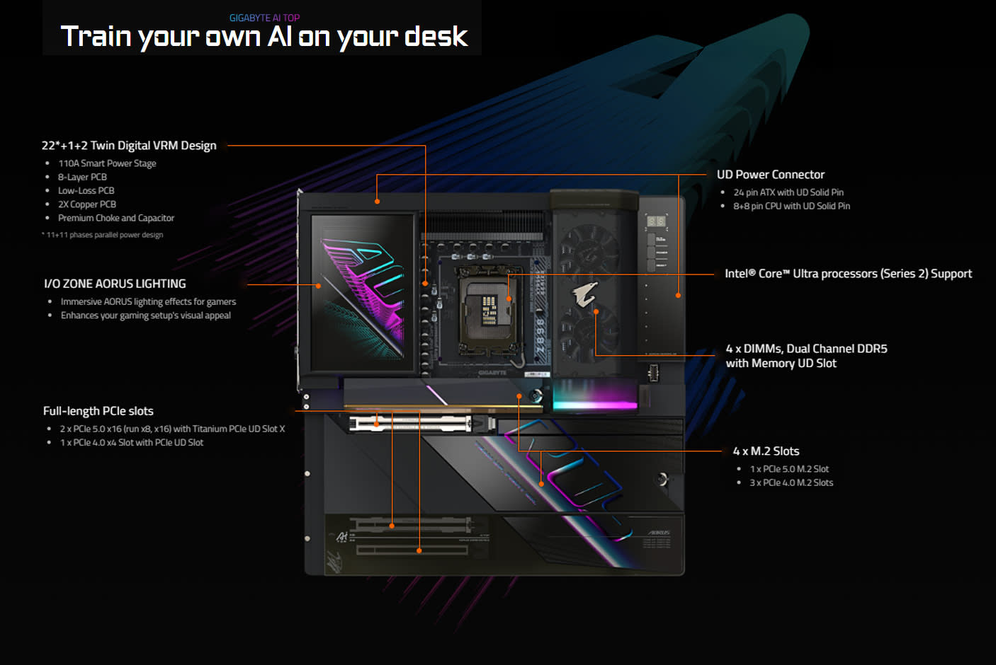 GIGABYTE Z890 AORUS XTREME AI TOP