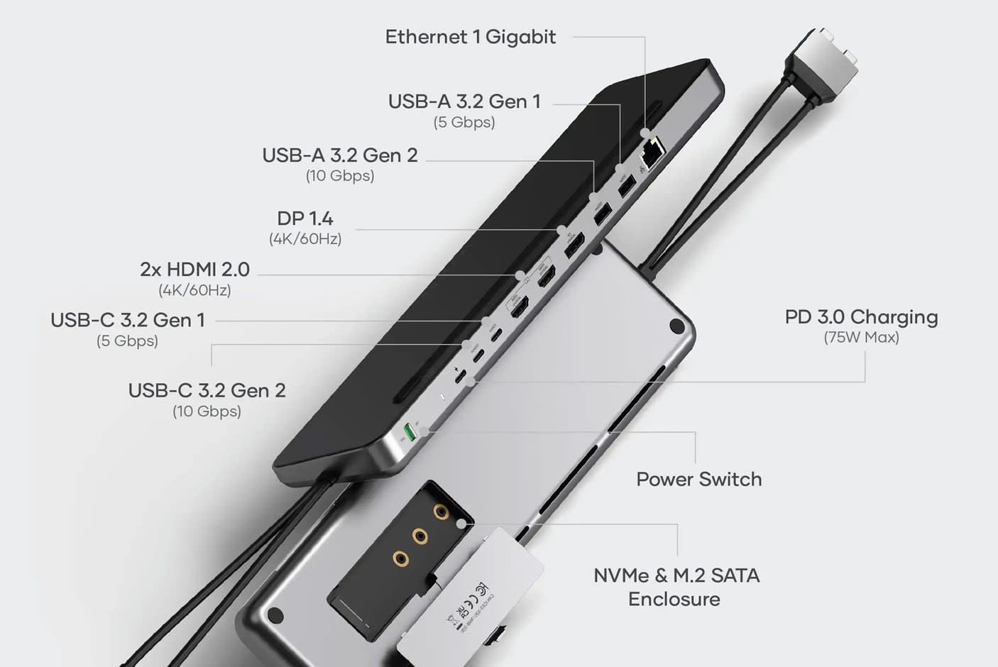 Περισσότερος και ταχύτερος χώρος αποθήκευσης 