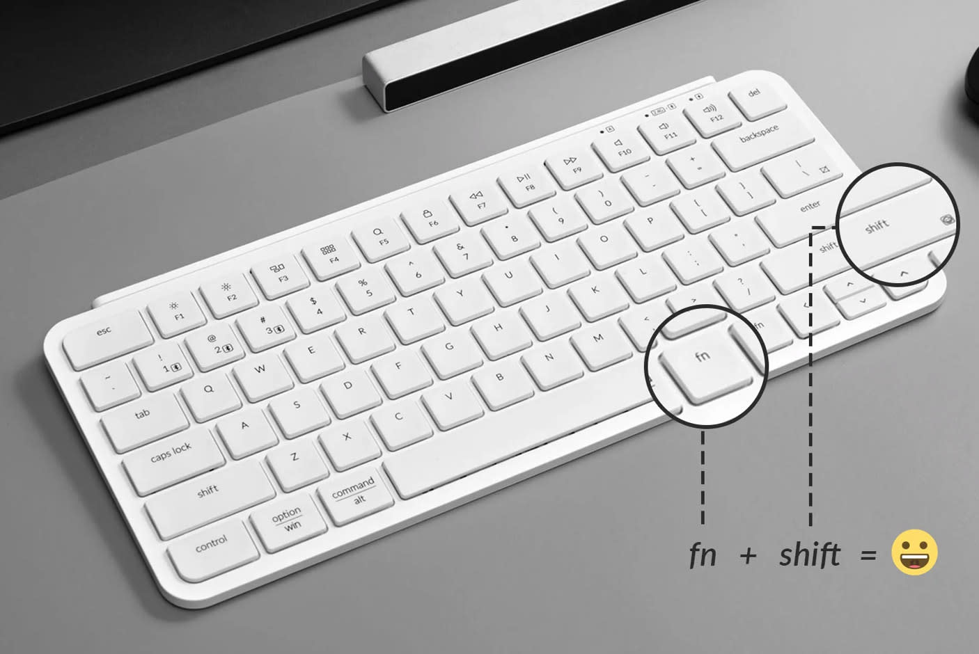 Quickly Access Emojis