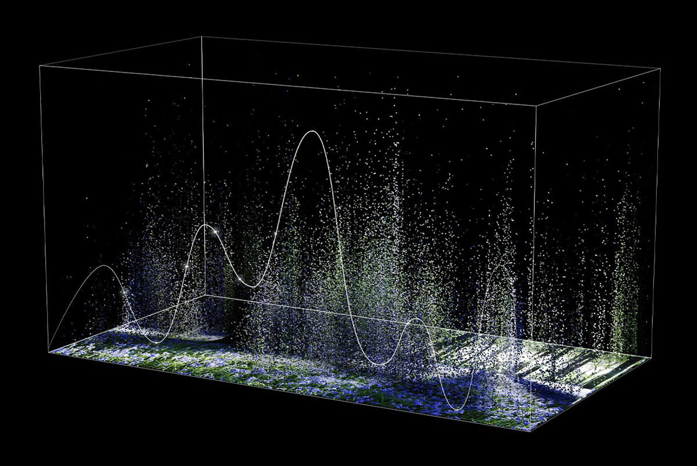 1200nits Peak Brightness