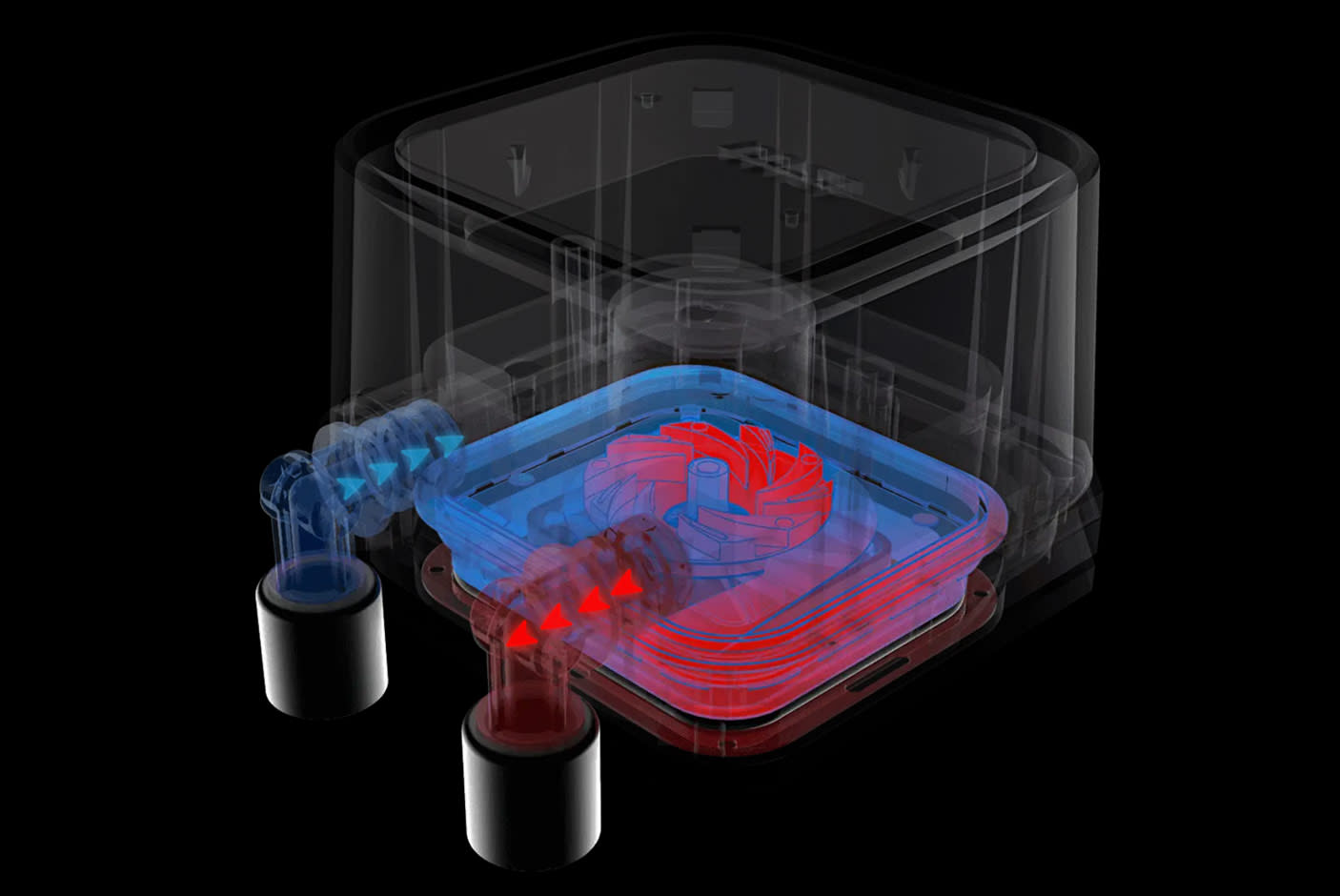 HIGH EFFICIENCY PUMP