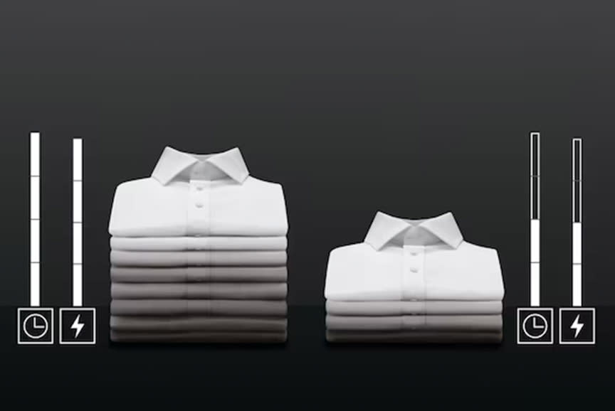 AEG Πλυντήριο Ρούχων LF5Z48BG