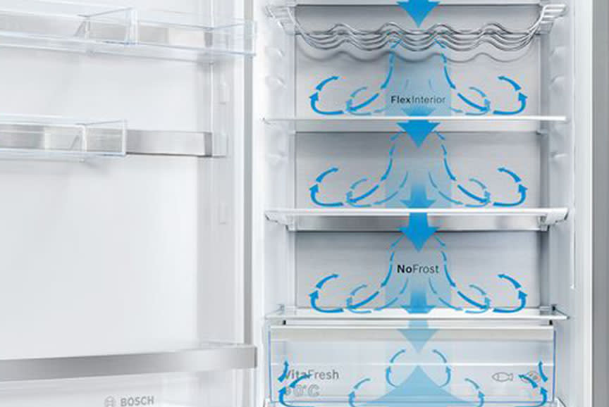 Σταθερή θερμοκρασία παντού