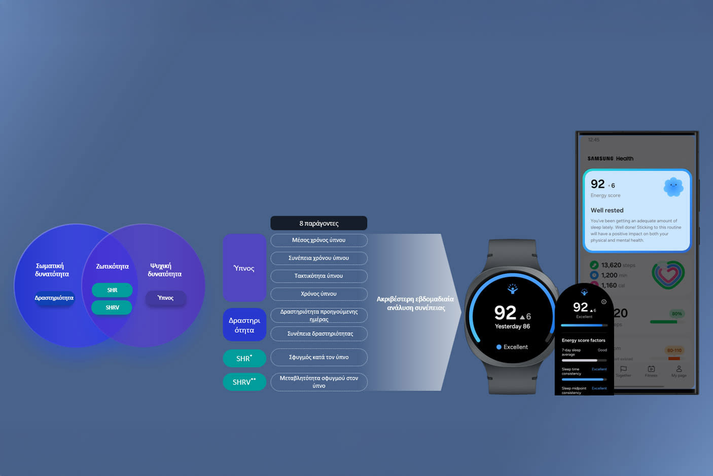 Samsung Galaxy Watch8