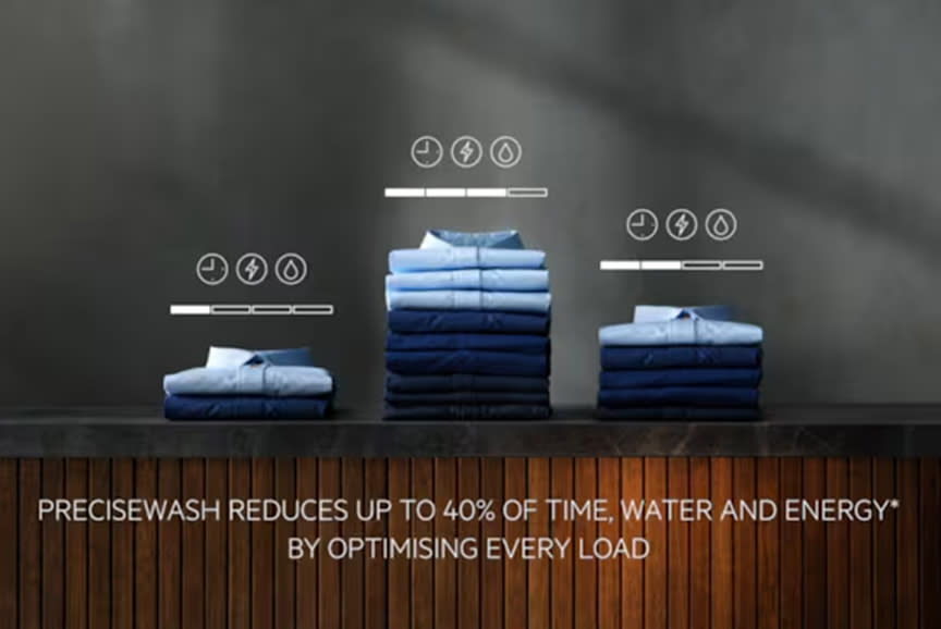 AEG Πλυντήριο Ρούχων LFR73044SCE