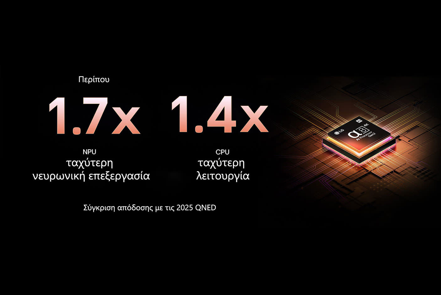 LG QNED evo AI QNED93 Mini LED 4K Smart TV