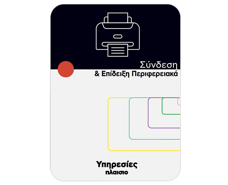 Σύνδεση & Επίδειξη Περιφερειακά