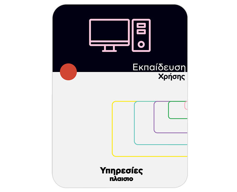 Εκπαίδευση Χρήσης