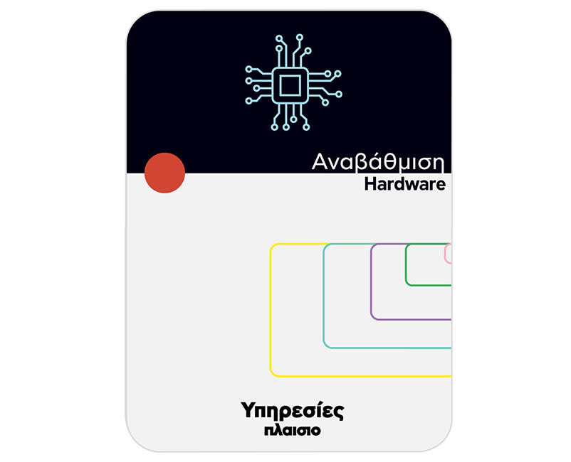 Αναβάθμιση Hardware