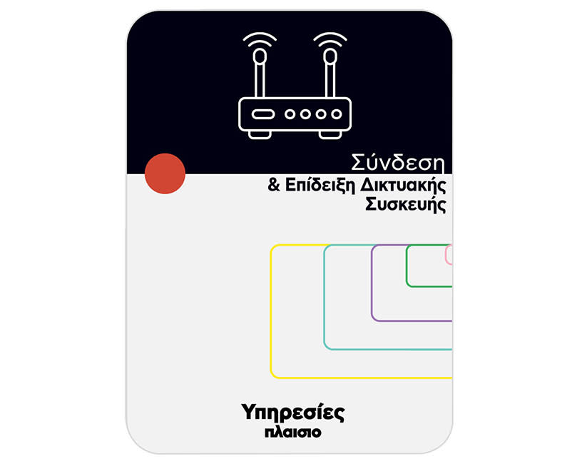 Σύνδεση & Επίδειξη Δικτυακής Συσκευής