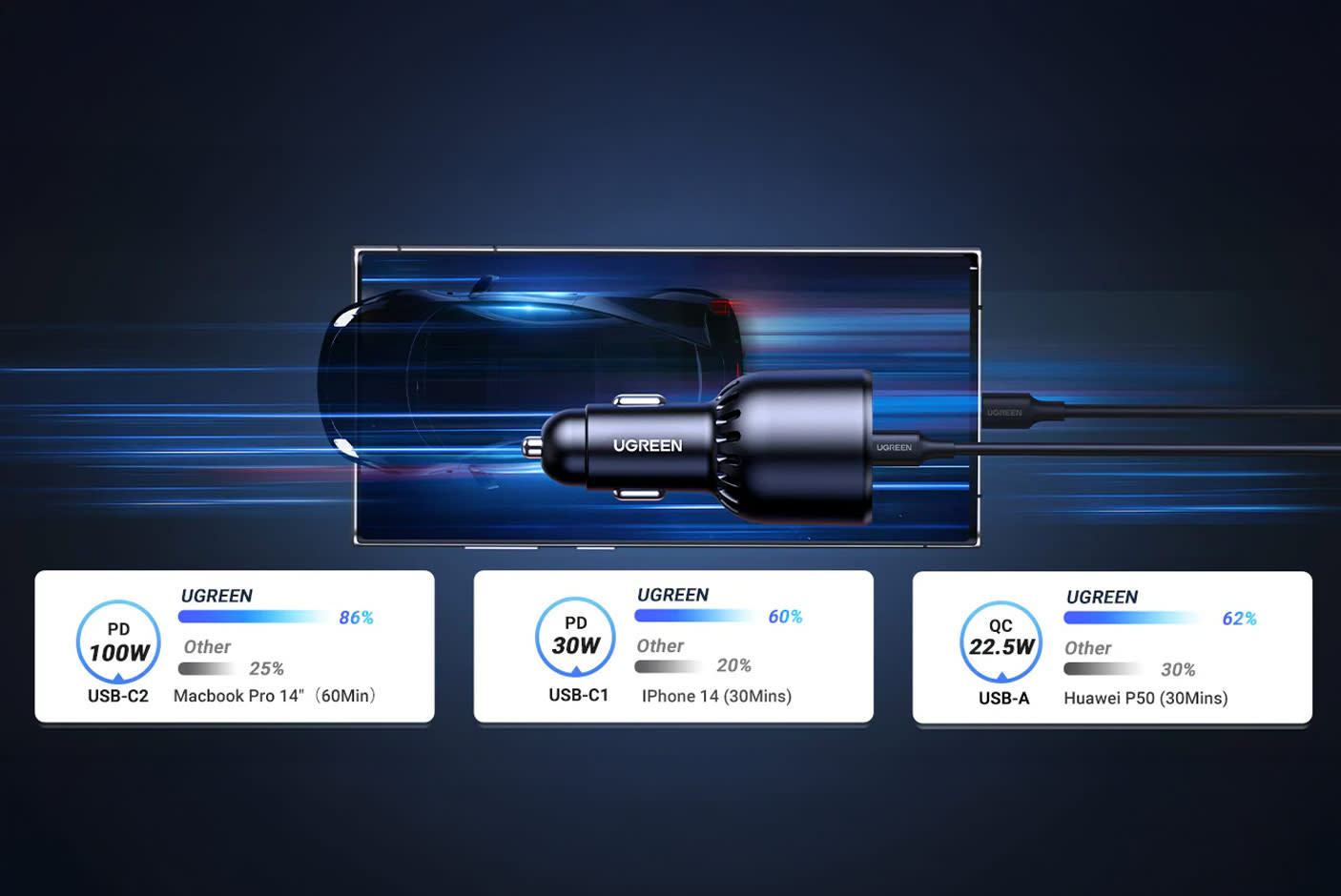 Universal Compatibility