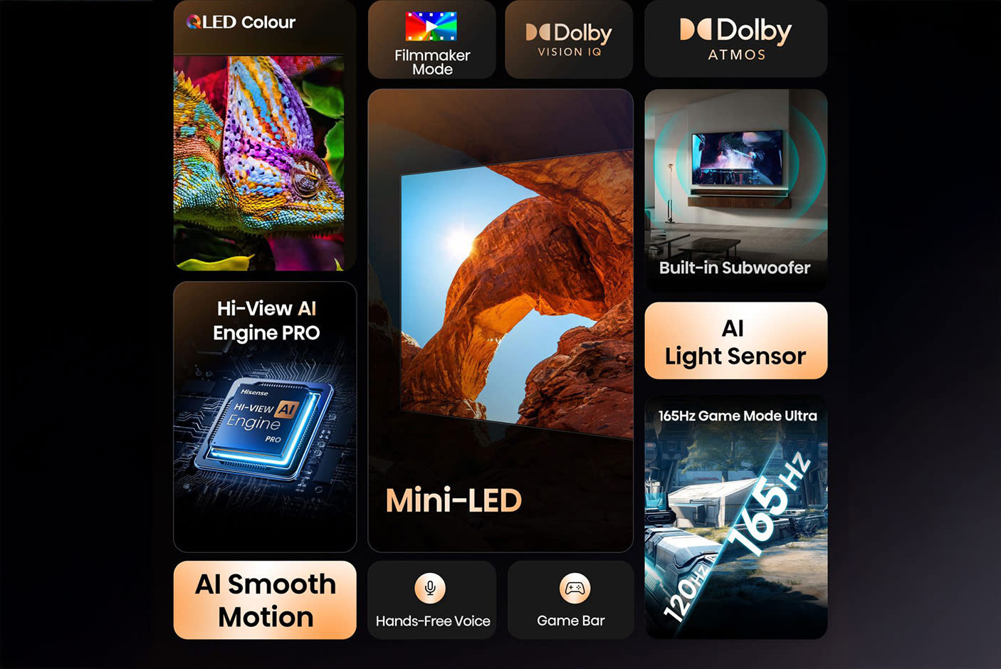 Hisense ULED MiniLED U7Q Series