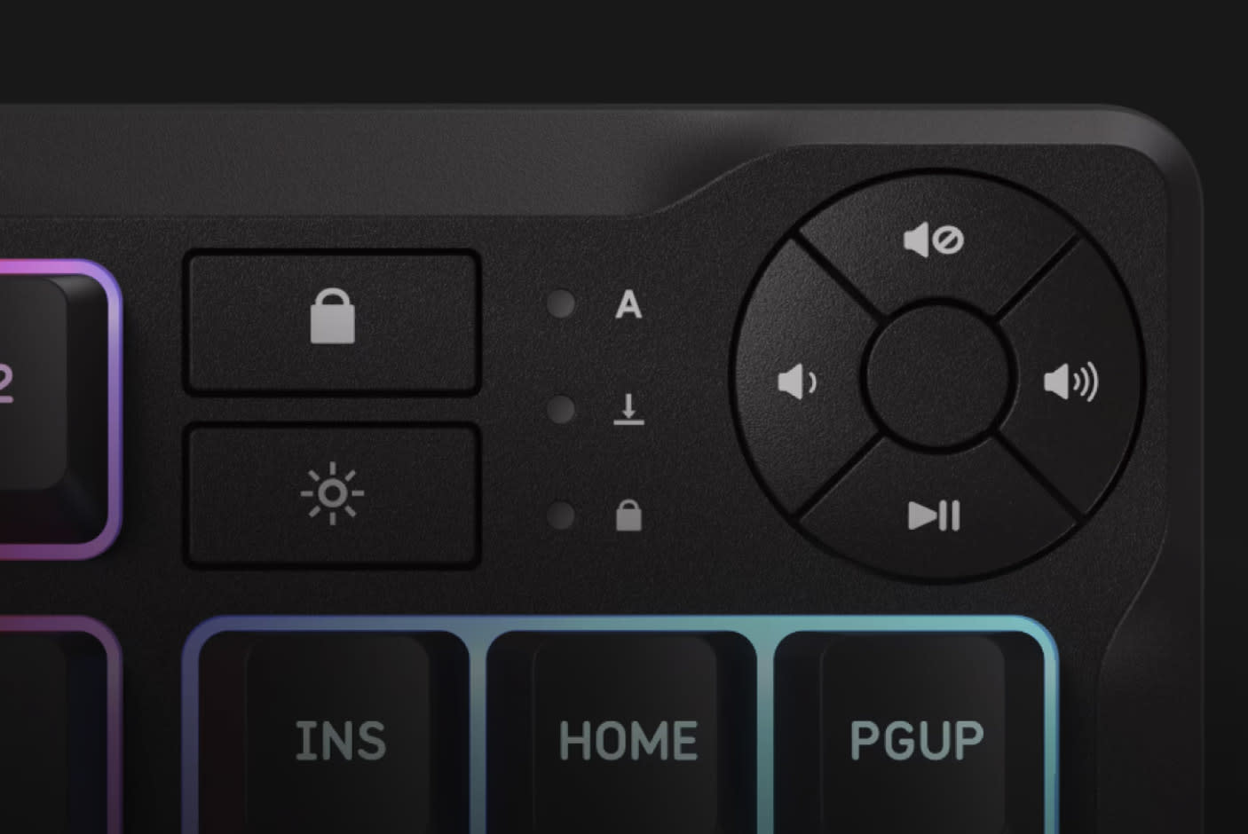 NOW YOU ARE IN CONTROL