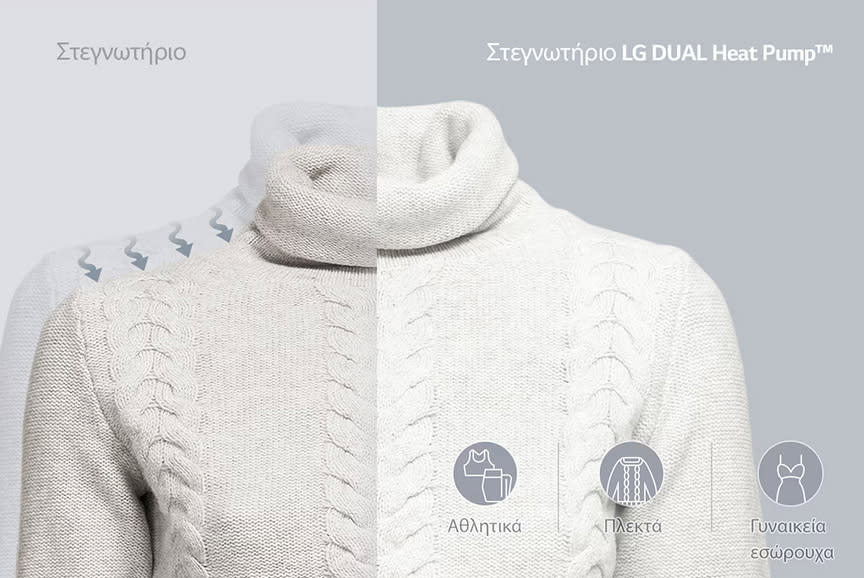 Παλιά ρούχα σαν καινούργια