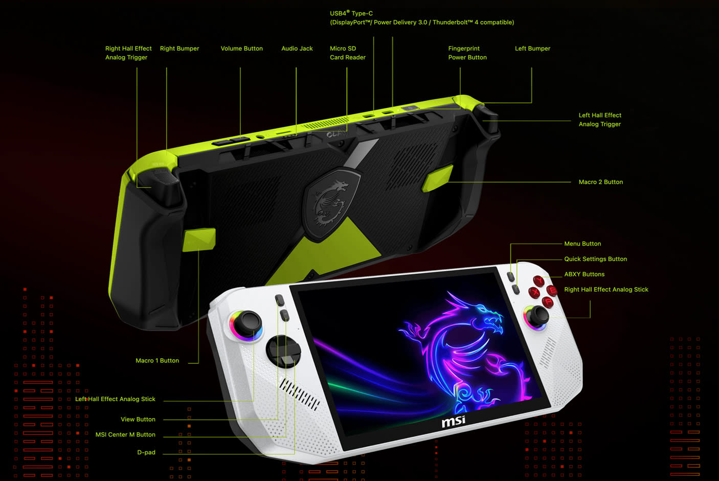 Most Comprehensive I/O Support