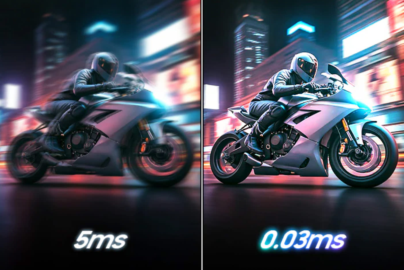 0,03ms (GtG) Response Time