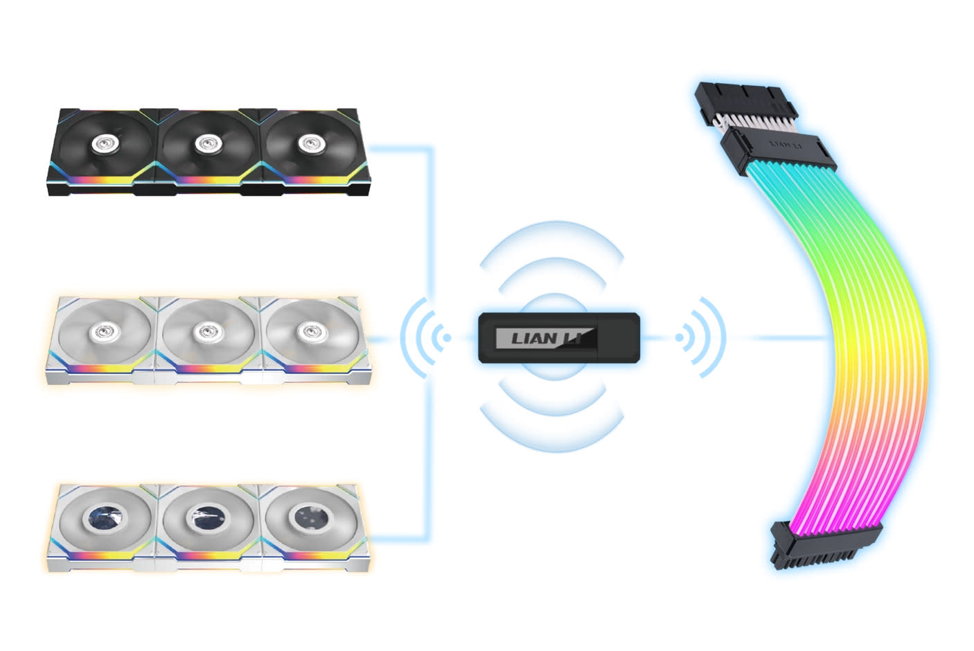 2,4GHz Wireless Transmission
