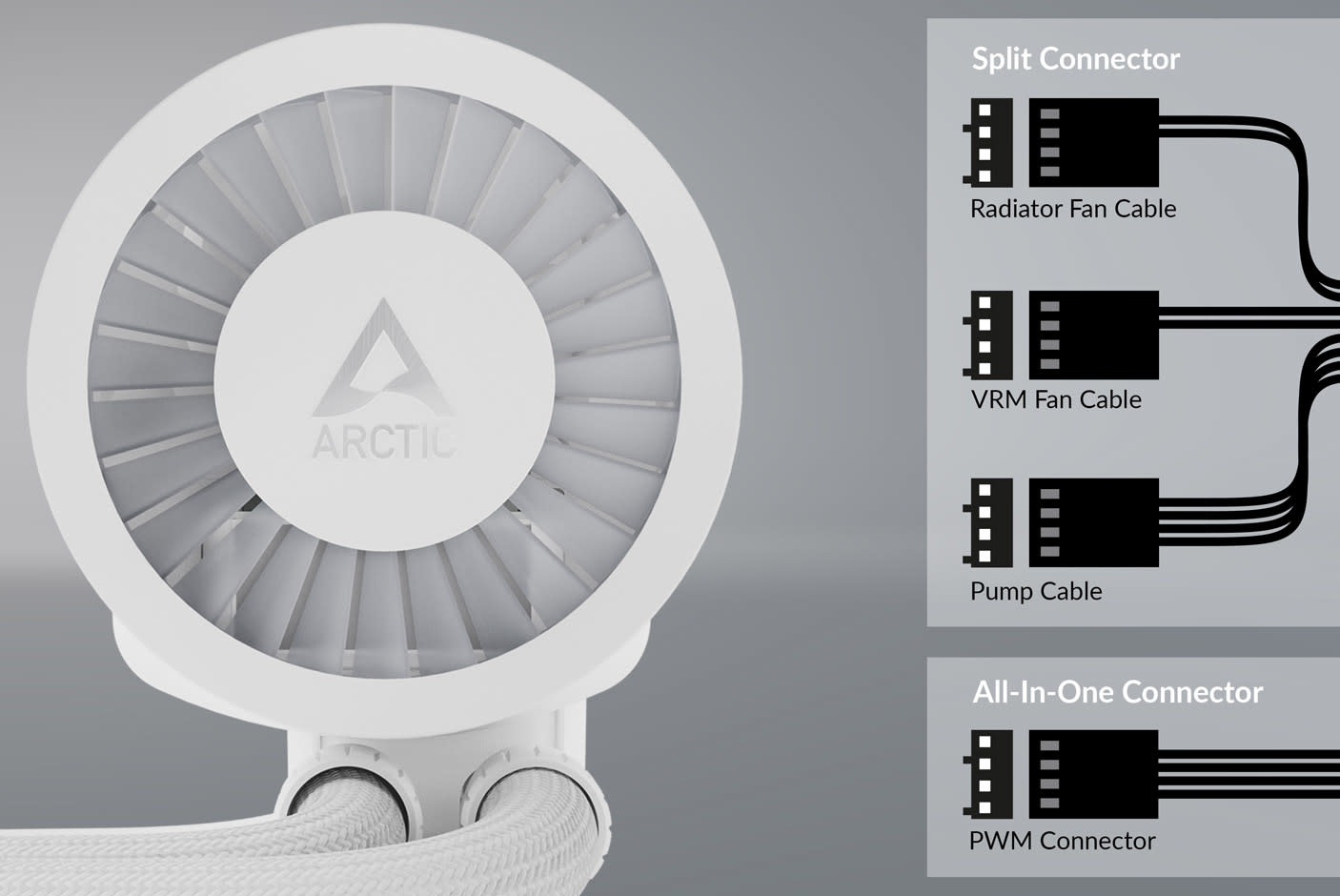ARCTIC Liquid Freezer III 240 A-RGB