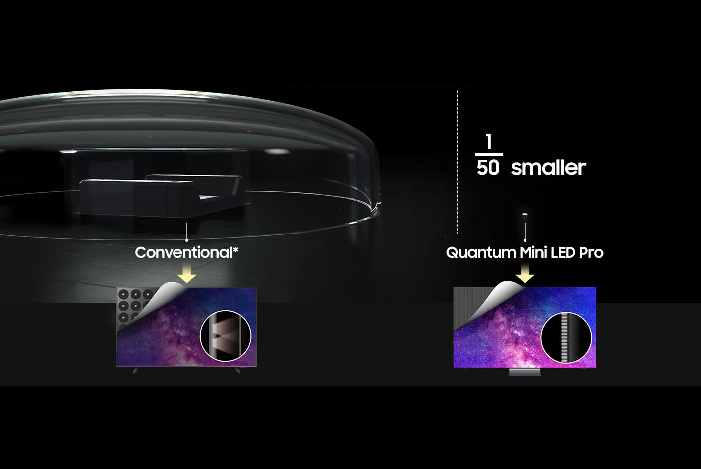 SAMSUNG Neo QLED 4K Mini-LED 