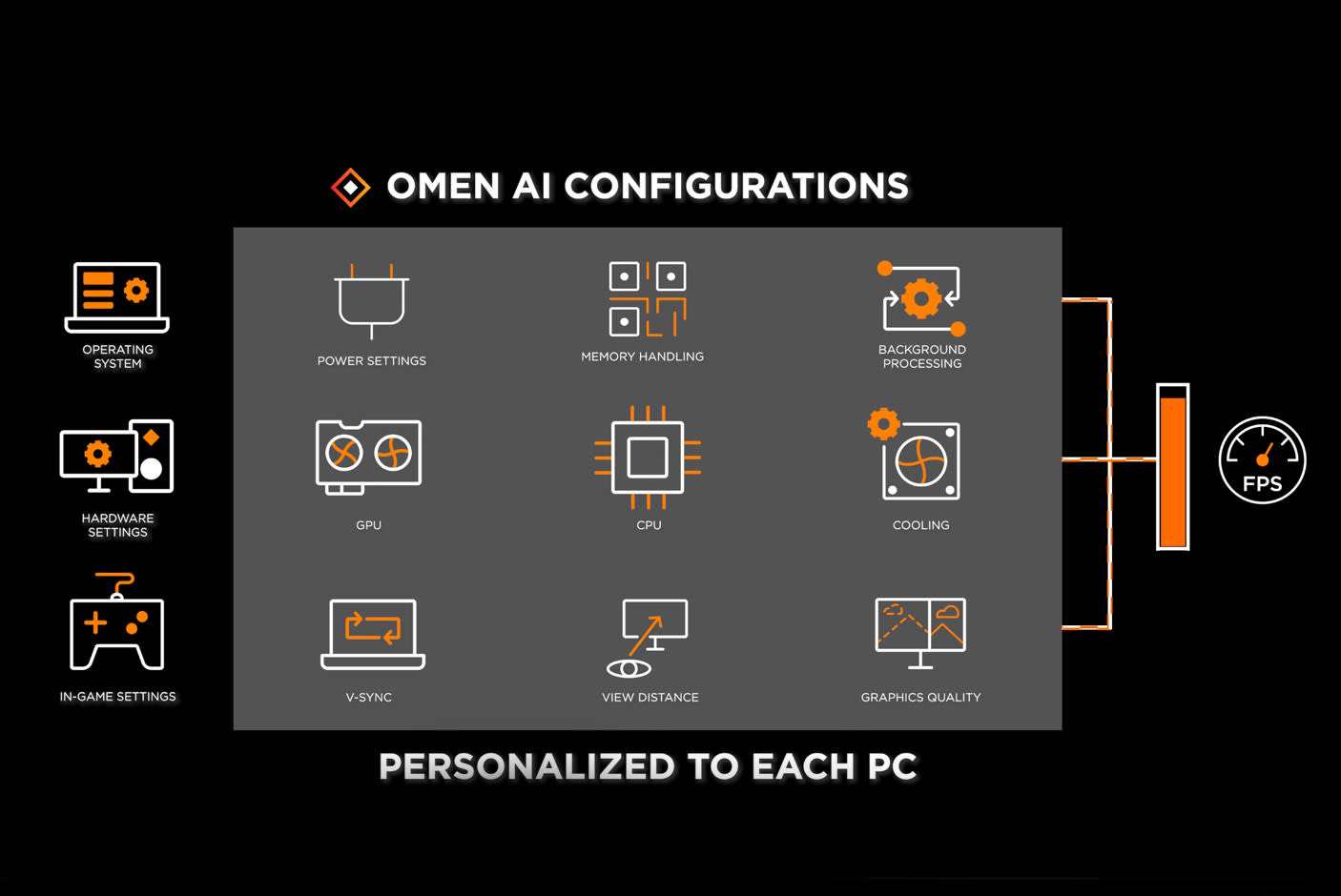 4520661-Tile-7-HP-Omen-16-2023